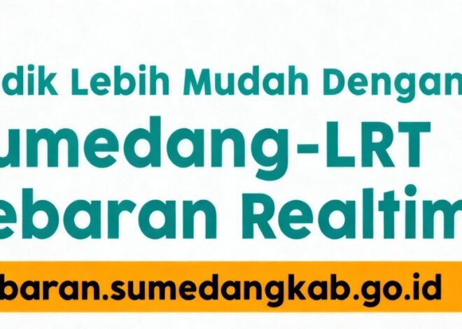Jelang Mudik Lebaran 2026, Pemkab Sumedang Aktifkan Aplikasi LRT untuk Pantau Arus Lalu Lintas