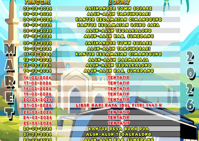 Satlantas Polres Sumedang Umumkan Jadwal SIM Keliling Bulan Maret 2026, Catat Tanggal dan Lokasinya!