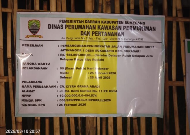 Akhirnya Dibangun! Jalan di Griya Jatinangor 1 Diperbaiki Lewat Proyek Rp188 Juta, Warga Bersyukur dan Berharap Tahan Lama