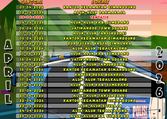 MUDAH DAN DEKAT! SATLANTAS POLRES SUMEDANG HADIRKAN SIM KELILING UNTUK WARGA DI BULAN APRIL 2026