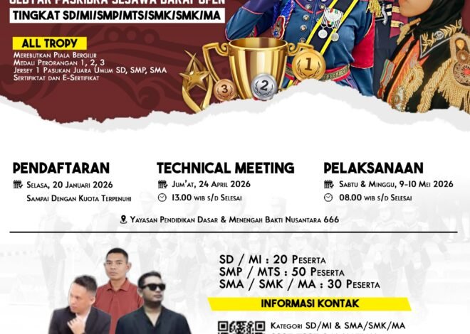 LKBB BATARA 666 SIAP DIGELAR, AJANG BERGENGSI PASKIBRA SE-JAWA BARAT RESMI DIBUKA!