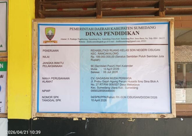 Rehabilitasi Ruang Kelas SDN Cisugan Resmi Dimulai, Kepsek: 4 Ruangan Diperbaiki, Fokus Atap dan Pengecatan