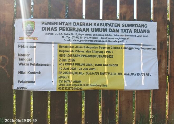 Baru Empat Hari Berjalan, Proyek Rehabilitasi Jalan Cikuda–Cinanggerang Disambut Antusias Warga