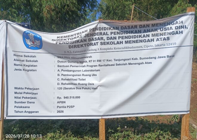 Revitalisasi SMA Plus Almunawwarah Dimulai, Pemerintah Kucurkan Rp940,5 Juta untuk Tingkatkan Sarana Pendidikan